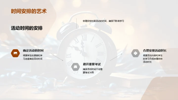 高三生涯与社团融合