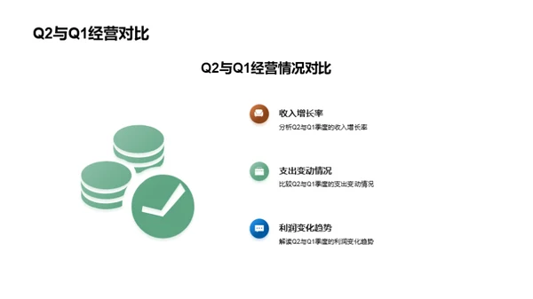 Q2季度财务分析解读