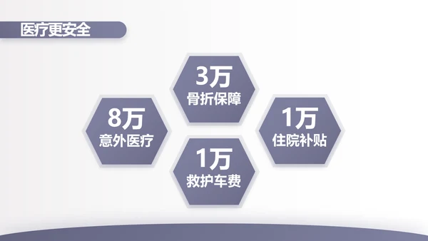 蓝色大气保险公司行业工作总结计划动态PPT模板