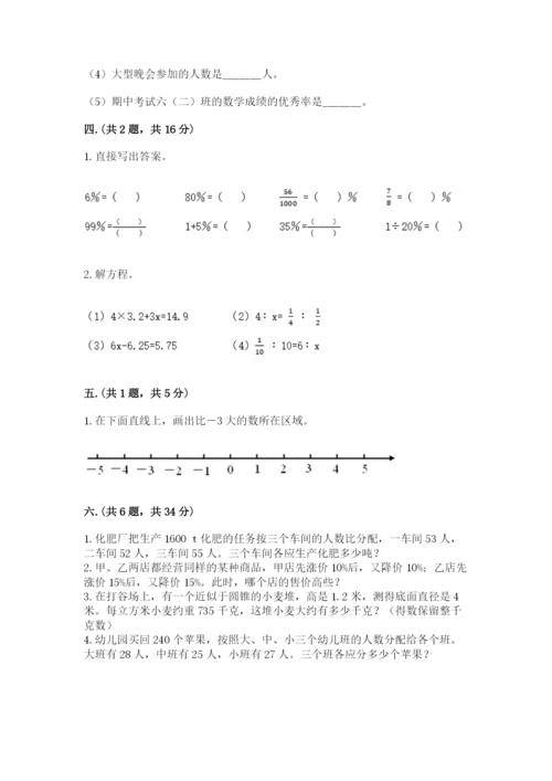 人教版数学六年级下册试题期末模拟检测卷【培优】.docx