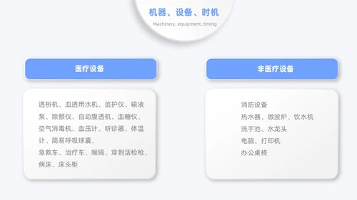 蓝色月度汇报工作汇报工作报告医疗科技简约通用人机环测人机料法环