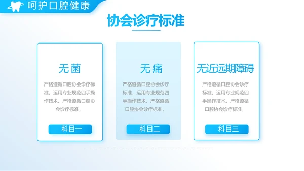 牙科口腔知识宣传演讲动态PPT模板