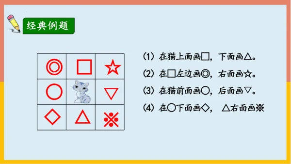 专题04：位置与认识图形（复习课件）-2023-2024一年级数学上册期末核心考点集训（人教版）(共