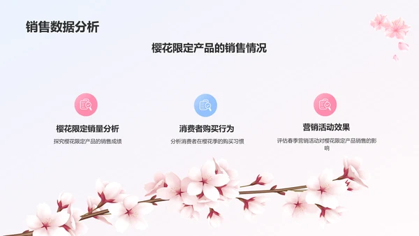 蓝色小清新春天樱花季PPT模板