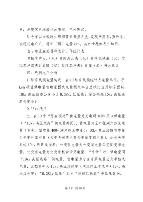 供电所线损分析会议记录.docx