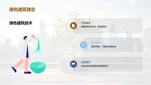 创新驱动房产未来