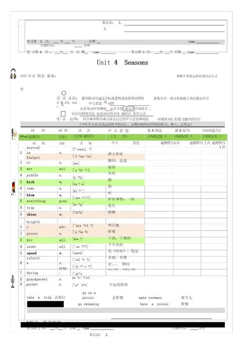 20182019学年沪教牛津版初中英语初一7年级上英语单词含音标