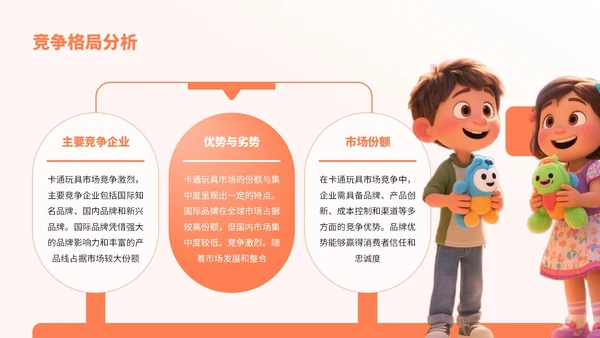 橙色卡通风卡通玩具市场分析报告PPT