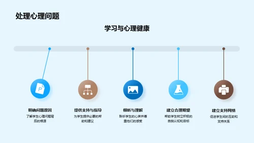 塑造心灵教育