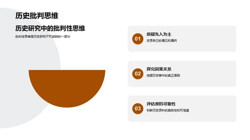 历史研究的深度剖析