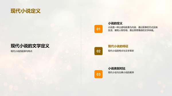 现代小说解读讲座