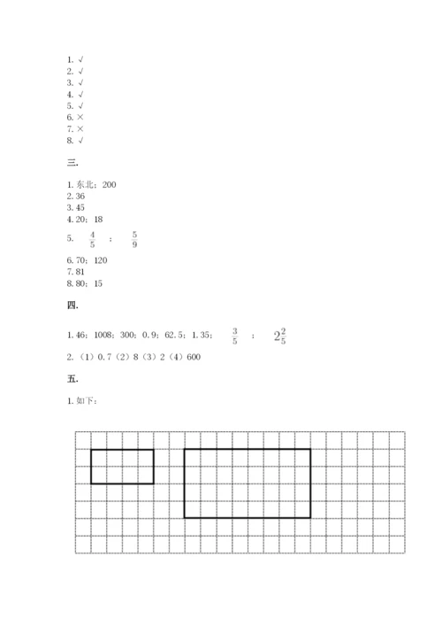 山东省济南市外国语学校小升初数学试卷（模拟题）.docx