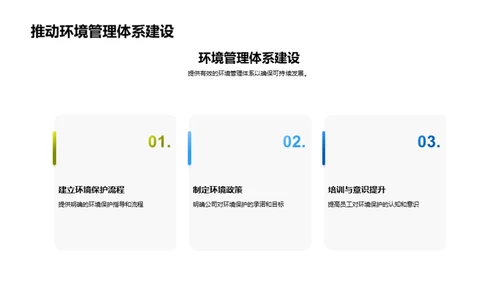 电车制造：绿色行动