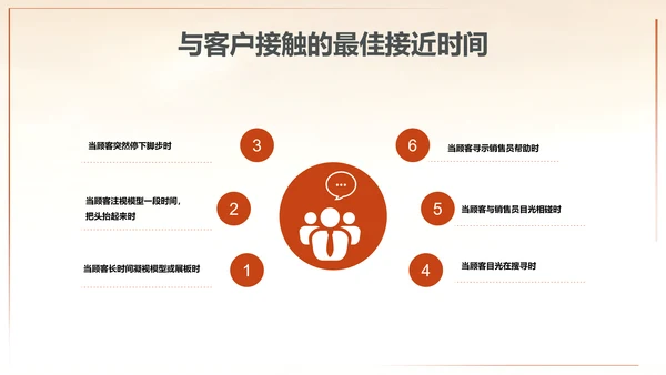 为梦想起航拼搏奋斗销售培训PPT课件