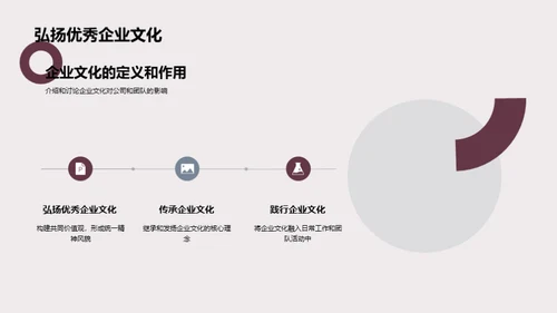 高效团队与企业文化