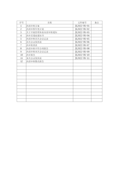 2022年机动车检验机构内部审核和管理评审资料汇编.docx