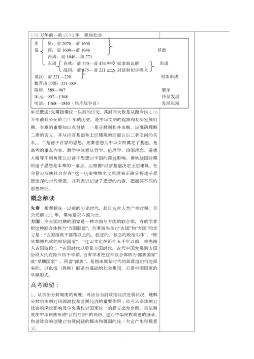 2019一轮复习历史教案：-第一章-古代中华文明的起源和奠基时期：先秦文明.docx