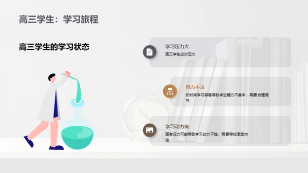 提高高三学生学习效果的方法