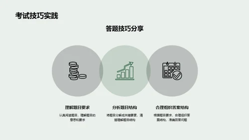 历史学考试攻略