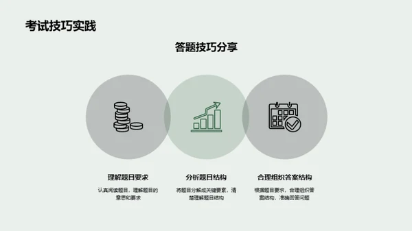 历史学考试攻略