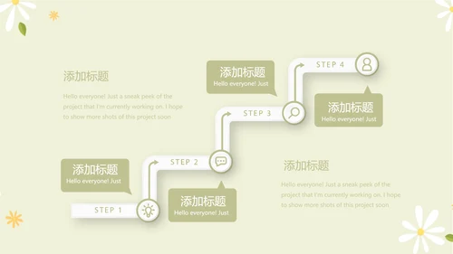 绿色小清新孕期心理保健动态PPT
