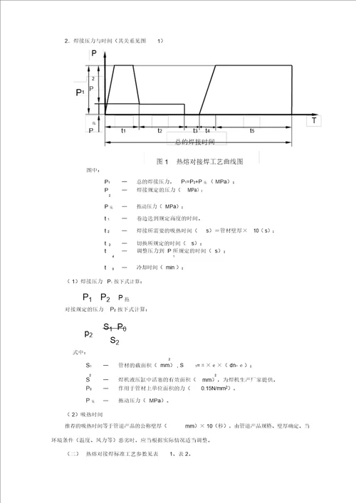 pe焊接技术规程