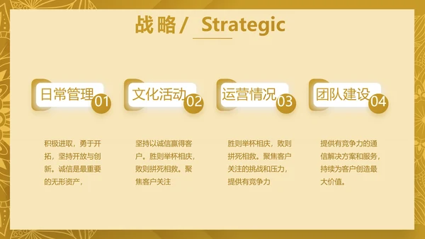 尊贵奢华创业融资计划书动态PPT