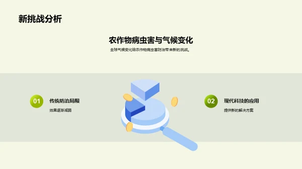 病虫害防治的创新策略