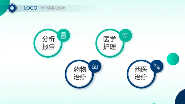 手术室医疗废物管理处理年终汇报动态PPT模板