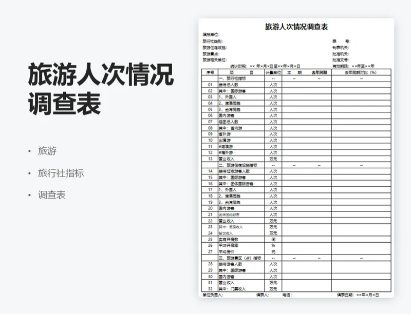 节假日旅游情况调查表