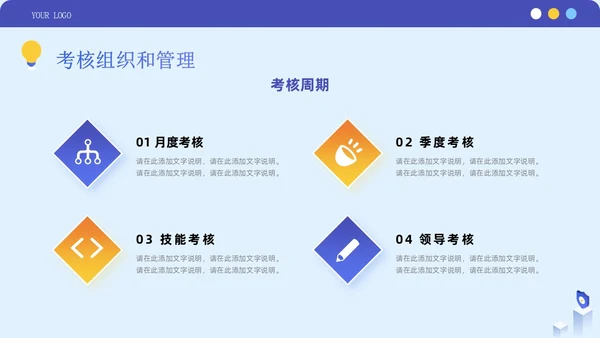 蓝紫色简约商务风企业员工绩效考核管理团队培训PPT模板