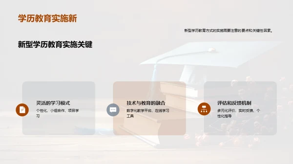 学历教育革新之路