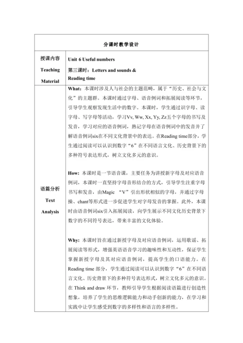 Unit 6 Useful numbers Letters and sounds & Reading