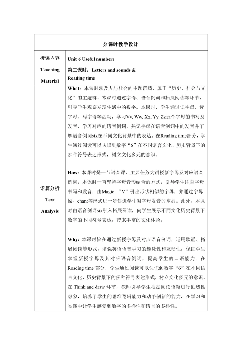 Unit 6 Useful numbers Letters and sounds & Reading