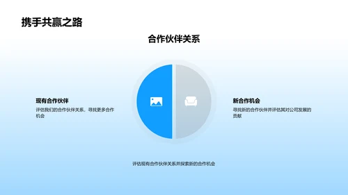 医保业务半年报告PPT模板