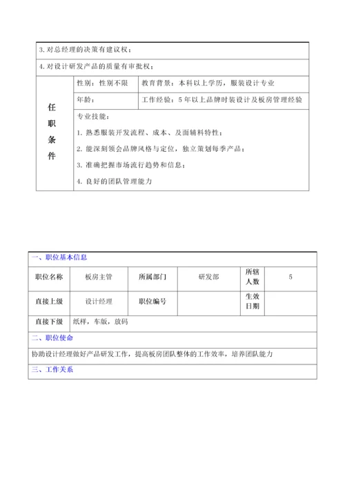 服装公司岗位职责说明书.docx