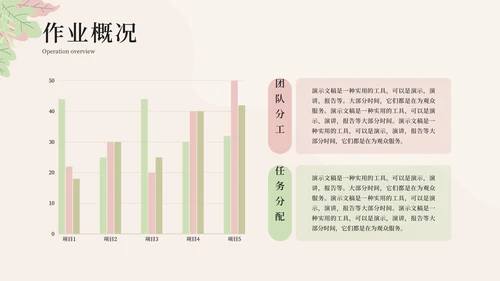 课堂展示通用PPT课件