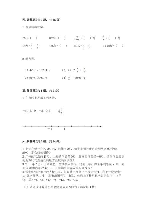 小升初六年级期末测试卷【考点精练】.docx