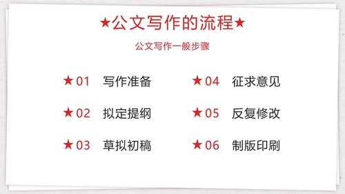 红色简约线性本子钢笔公文写作介绍带内容PPT模板