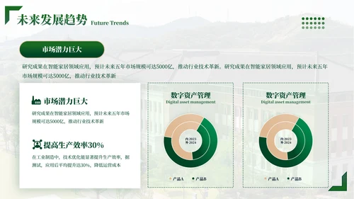 绿色学院风毕业答辩ppt模板