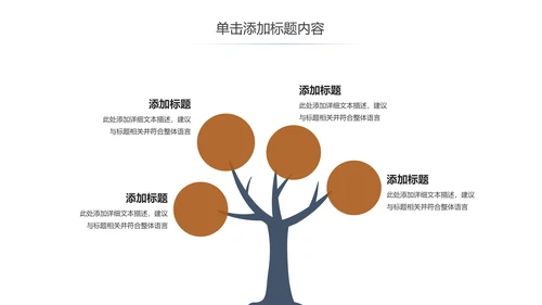 简约银行金融理财投资财务财富PPT模板