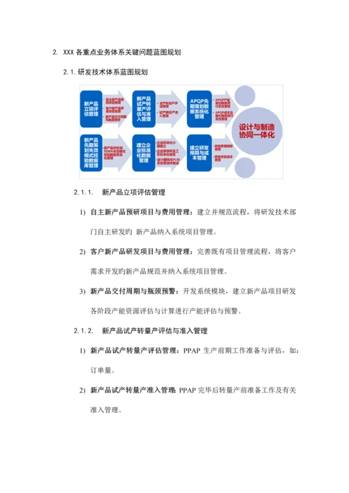 核心问题业务蓝图规划设计方案正式稿.docx