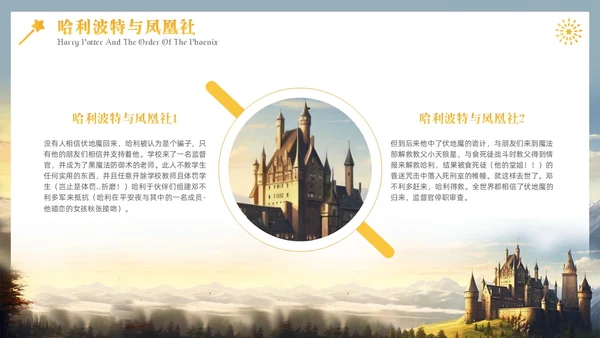 黄色插画风哈利波特魔法电影鉴赏万圣节影视培训通用PPT