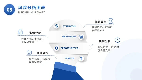 SWOT风险分析图表数据报表PPT模版