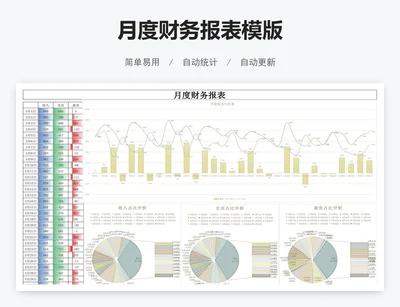 月度财务报表模版