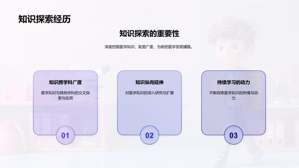 医学基础知识研究PPT模板