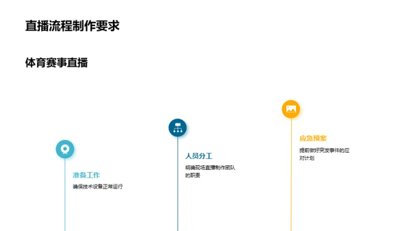 打破常规的赛事直播制作