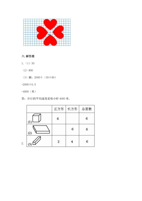 人教版五年级下册数学期末测试卷及答案【考点梳理】.docx