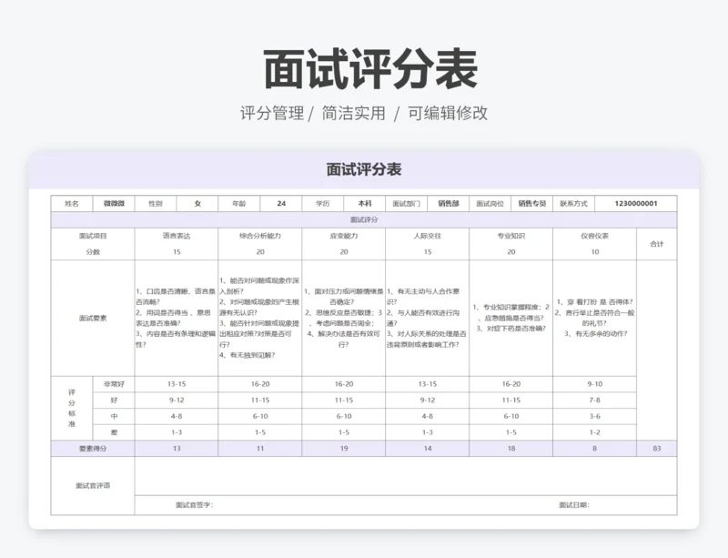 面试评分表