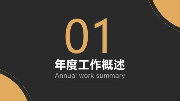 高端商务质感商业计划书通用PPT模板